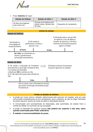 Prof. Vítor Cruz
71Este é um material gratuito, disponibilizado pelo site “www.NOTA11.com.br”, e faz parte de uma iniciativa de
democratização do ensino de qualidade. Se você quer ter acesso a maiores conteúdos e colaborar para a democratização do
ensino de qualidade, acesse o site NOTA11.
• Prazo máximo de vigor:
Estado de Defesa Estado de Sítio 1 Estado de Sítio 2
30 dias prorrogáveis
uma única vez.
30 dias prorrogáveis por
várias vezes, sempre por
30 dias.
Enquanto for necessário
Linhas do tempo:
Estado de Defesa:
Estado de Sítio:
Prisão no Estado de Defesa:
• A prisão por crime contra o Estado, determinada pelo executor da medida, será por este
comunicada imediatamente ao juiz competente, que a relaxará, se não for legal, facultado
ao preso requerer exame de corpo de delito à autoridade policial;
• A comunicação será acompanhada de declaração, pela autoridade, do estado físico e
mental do detido no momento de sua autuação;
• A prisão ou detenção de qualquer pessoa não poderá ser superior a dez dias, salvo
quando autorizada pelo Poder Judiciário;
• É vedada a incomunicabilidade do preso.
Este é o prazo, caso o CN esteja em recesso,
para haver convocação extraordinária pelo
Presidente do
Senado.
O CN recebe a solicitação do Presidente
para decretar ou prorrogar o Estado de Sítio
e os motivos da solicitação
e decide por MA se autoriza ou não.
(A CF não determina prazo para decisão do
CN)
5 dias
O CN deve continuar funcionando
enquanto vigorarem as medidas
Decretação ou
Prorrogação do
Estado de Defesa
24 horas
O CN recebe as
justificativas e começa a
apreciar o ato
Ou 5 dias, se o CN estiver em
recesso, quando haverá
convocação extraordinária
10 dias
O CN decide sobre o ato por MA.
Se rejeitá-lo, o est. de defesa é
cessado. Se aprová-lo, o CN deve
continuar funcionando enquanto
vigorar a medida
 