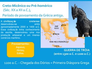 Creto-Micênico ou Pré-homérico
(Séc. XX a XII a.C.),
Período de povoamento da Grécia antiga.
GUERRA DE TRÓIA
(entre 1300 a.C. e 1200 a.C.)
1200 a.C. - Chegada dos Dórios = Primeira Diáspora Grega.
Povoamento:
Aqueus;
Jônios;
Eólios.
A civilizaç ão cretense
desenvolveu-se entre
aproximadamente 2000 e 1400 a.C.
Essa civilizaç ão tinha conhecimento
da escrita, desenvolveu uma rica
produç ão artesanal e um imenso
comércio marítimo.
 