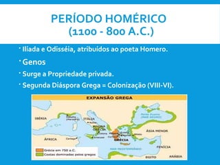 PERÍODO HOMÉRICO
(1100 - 800 A.C.)
 Ilíada e Odisséia, atribuídos ao poeta Homero.
 Genos
 Surge a Propriedade privada.
 Segunda Diáspora Grega = Colonização (VIII-VI).
 