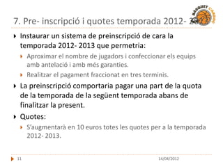 7. Pre- inscripció i quotes temporada 2012- 2013
    Instaurar un sistema de preinscripció de cara la
     temporada 2012- 2013 que permetria:
        Aproximar el nombre de jugadors i confeccionar els equips
         amb antelació i amb més garanties.
        Realitzar el pagament fraccionat en tres terminis.
    La preinscripció comportaria pagar una part de la quota
     de la temporada de la següent temporada abans de
     finalitzar la present.
    Quotes:
        S’augmentarà en 10 euros totes les quotes per a la temporada
         2012- 2013.


    11                                               14/04/2012
 