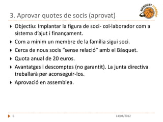 3. Aprovar quotes de socis (aprovat)
       Objectiu: Implantar la figura de soci- col·laborador com a
        sistema d’ajut i finançament.
       Com a mínim un membre de la família sigui soci.
       Cerca de nous socis “sense relació” amb el Bàsquet.
       Quota anual de 20 euros.
       Avantatges i descomptes (no garantit). La junta directiva
        treballarà per aconseguir-los.
       Aprovació en assemblea.




    6                                              14/04/2012
 