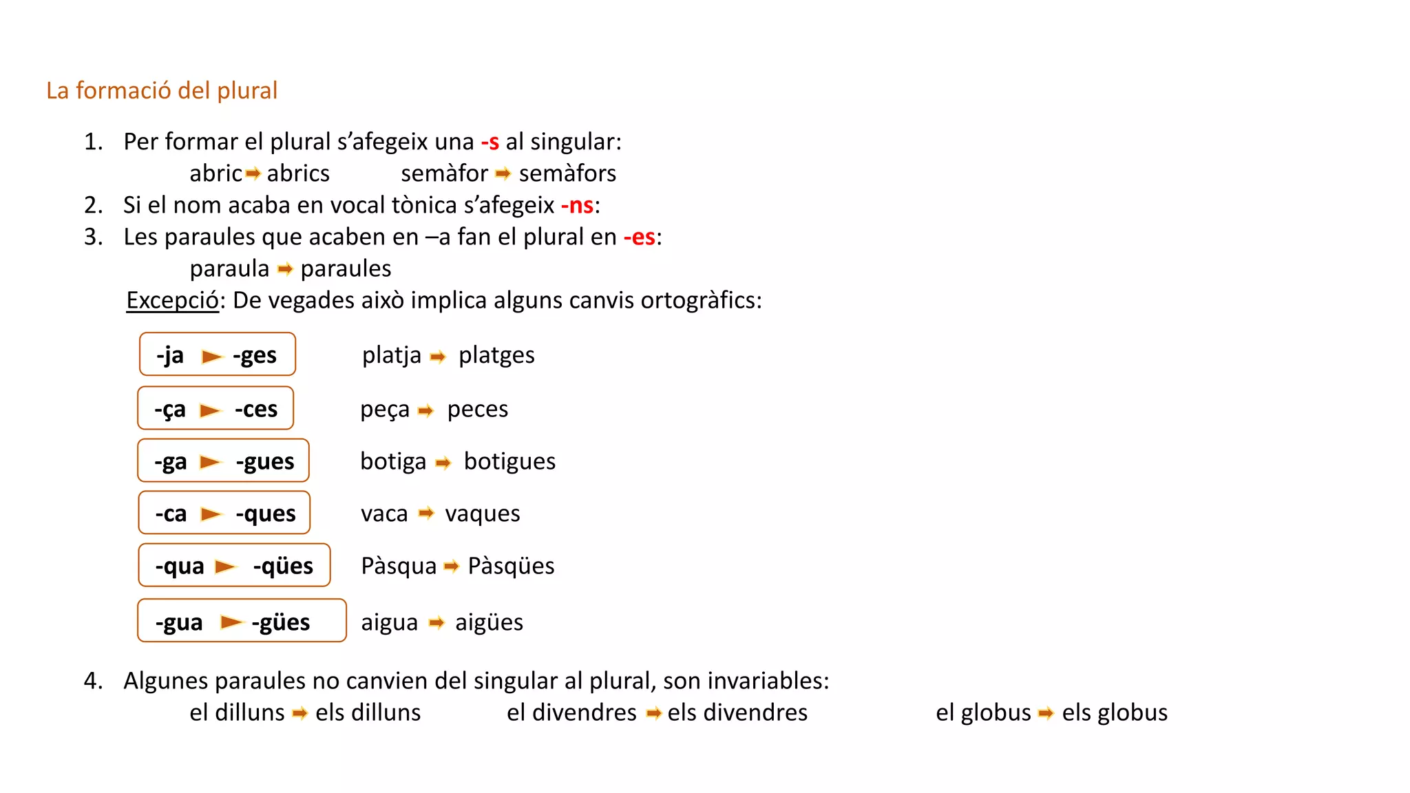 Resum Catal Cinqu Primaria 1TM 1 pdf Resum Catal Cinqu Primaria 1TM 1 pdf