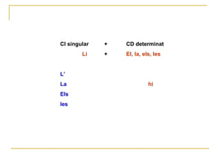 CI singular +  CD determinat Li + El, la, els, les L’ La hi Els les 