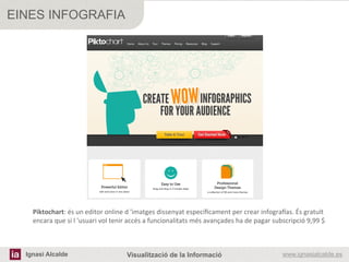 EINES INFOGRAFIA




    Piktochart:	
  és	
  un	
  editor	
  online	
  d	
  'imatges	
  dissenyat	
  especíﬁcament	
  per	
  crear	
  infogranas.	
  És	
  gratuït	
  
    encara	
  que	
  si	
  l	
  'usuari	
  vol	
  tenir	
  accés	
  a	
  funcionalitats	
  més	
  avançades	
  ha	
  de	
  pagar	
  subscripció	
  9,99	
  $	
  
    	
                                                      	
  
    	
                                                      	
  
  Ignasi Alcalde                                     Visualització de la Informació                                                     www.ignasialcalde.es
 