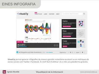 EINES INFOGRAFIA




  Visual.ly	
  permet	
  generar	
  infograﬁes	
  de	
  manera	
  gairebé	
  instantània	
  recolzant-­‐se	
  en	
  mètriques	
  de	
  
  xarxes	
  socials	
  com	
  Twi#er	
  i	
  Facebook.	
  És	
  molt	
  fàcil	
  d'u[litzar	
  i	
  és	
  a	
  més	
  una	
  plataforma	
  gratuïta.	
  
  	
                                              	
  
  	
                                              	
  
  	
  
  Ignasi Alcalde                                     Visualització de la Informació                                                    www.ignasialcalde.es
 