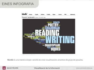 EINES INFOGRAFIA




  Wordle	
  és	
  una	
  manera	
  simple	
  i	
  senzilla	
  de	
  crear	
  visualitzacions	
  atrac[ves	
  de	
  grups	
  de	
  paraules.	
  
                                                   	
  
                                                   	
  
  Ignasi Alcalde                                   Visualització de la Informació                                                www.ignasialcalde.es
 