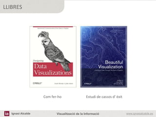 LLIBRES




                    	
  	
  	
  	
  	
  	
  	
  	
  Com	
  fer-­‐ho	
  	
  	
  	
  	
  	
  	
  	
  	
  	
  	
  	
  	
  	
  	
  	
  	
  	
  	
  	
  	
  	
  	
  	
  	
  	
  	
  	
  Estudi	
  de	
  cassos	
  d'	
  èxit	
  	
  



   Ignasi Alcalde                                                 Visualització de la Informació                                                                                                                                  www.ignasialcalde.es
 