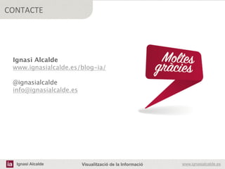CONTACTE




 Ignasi Alcalde
 www.ignasialcalde.es/blog-ia/
 
 @ignasialcalde
 info@ignasialcalde.es
 
 




                      	
  
                      	
  
  Ignasi Alcalde      Visualització de la Informació   www.ignasialcalde.es
 