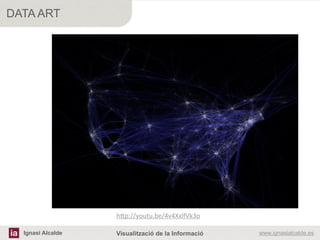 DATA ART




                   	
  
                   h#p://youtu.be/4v4XxlfVk3o	
  
                   	
  
  Ignasi Alcalde   Visualització de la Informació   www.ignasialcalde.es
 