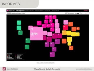 INFORMES




                   	
     h#p://2010.tnsdigitallife.com/	
  
                          	
  
                   	
  
  Ignasi Alcalde   Visualització de la Informació              www.ignasialcalde.es
 