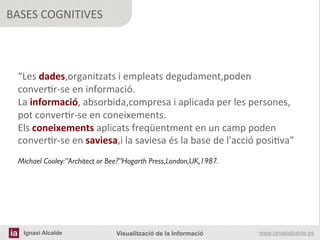 BASES	
  COGNITIVES


     	
  
     “Les	
  dades,organitzats	
  i	
  empleats	
  degudament,poden	
  	
  
     conver[r-­‐se	
  en	
  informació.	
  
     La	
  informació,	
  absorbida,compresa	
  i	
  aplicada	
  per	
  les	
  persones,	
  
Font.	
  ﬀctn.com	
  
	
   pot	
  conver[r-­‐se	
  en	
  coneixements.	
  
     Els	
  coneixements	
  aplicats	
  freqüentment	
  en	
  un	
  camp	
  poden	
  
     conver[r-­‐se	
  en	
  saviesa,i	
  la	
  saviesa	
  és	
  la	
  base	
  de	
  l'acció	
  posi[va”	
  
     	
  
     Michael Cooley:”Architect or Bee?”Hogarth Press,London,UK,1987.	

     	
  




                                         	
  
                                         	
  
       Ignasi Alcalde                    Visualització de la Informació                      www.ignasialcalde.es
 