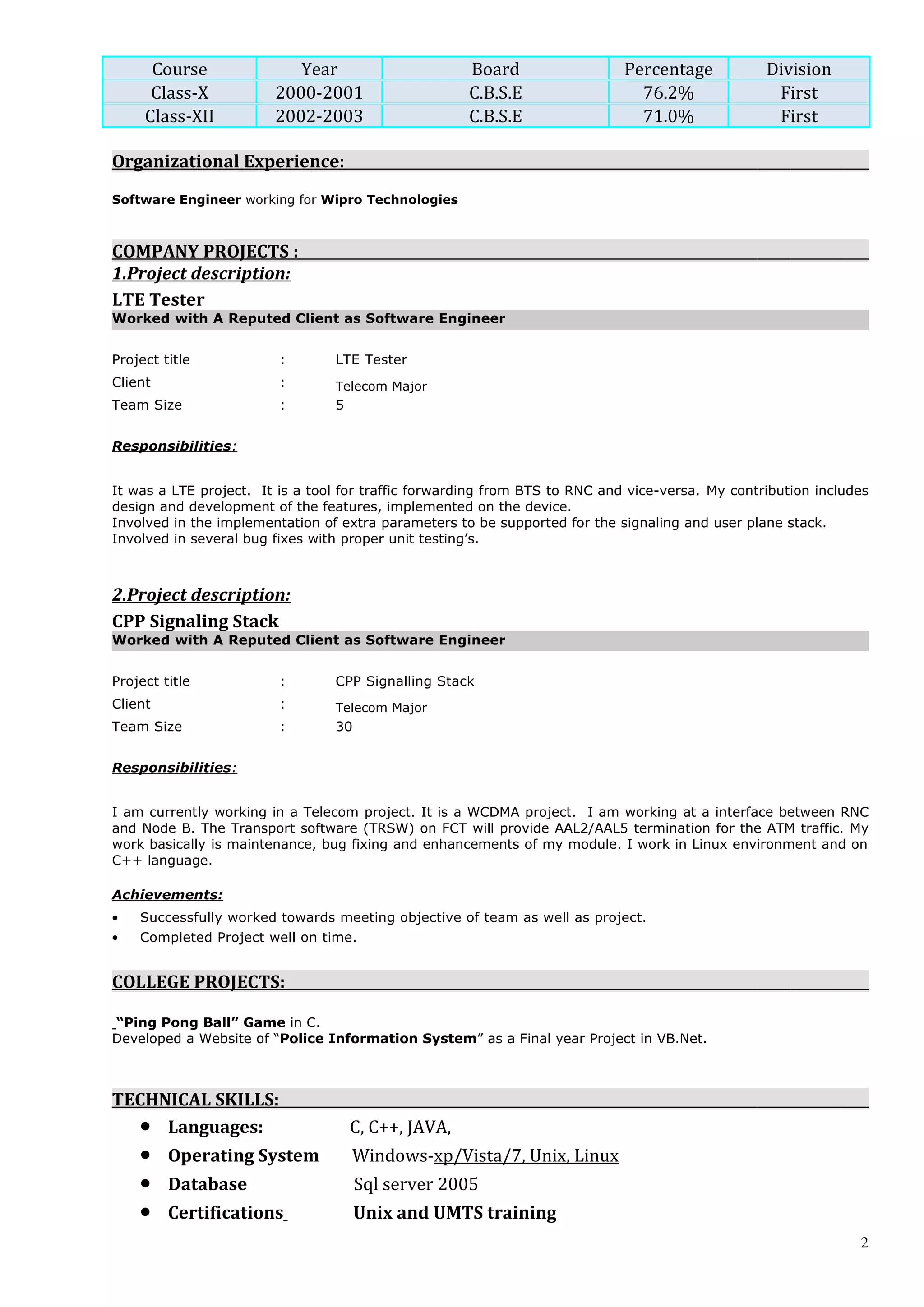 Yogesh Sharma Resume- 21 months experience C/ C++, Linux developer ...