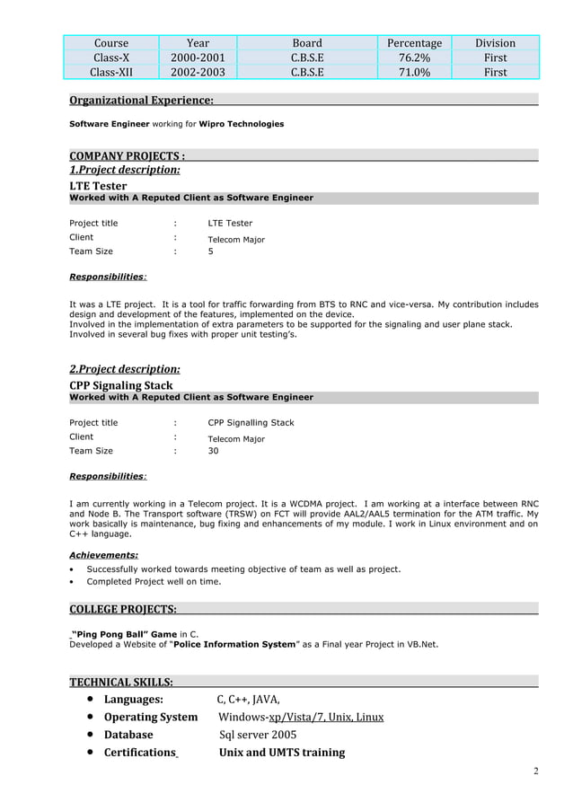 Yogesh Sharma Resume 21 Months Experience C C Linux Developer