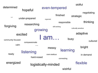 I am… stuck organized still working culturally sensitive over-zealous connecting community focused compassionate calm in demand ready responsible cultured hard-nosed under-prepared negotiating finished skillful strategic wishful messy researching busy determined bright thinking adaptive forgiving energized hopeful excited logistically-minded flexible even-tempered growing learning listening hot-headed 