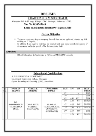 RESUME 
CHAUDHARI KAUSHIKBHAI R. 
[Completed B.E. in IT engg., College - GEC, Bhavnagar, University - GTU] 
Mo. No.9638745648 
Email Id.:kaushikchaudhai994@gmail.com 
Career Objective 
 To get an opportunity in your company that will allow me to apply and enhance my skills 
of being an IT Engineer. 
 In addition, I am eager to contribute my creativity and hard work towards the success of 
the company and to the growth of the fast developing field. 
SUMMARY: 
 B.E. of Information & Technology in G.T.U. AHMEDABAD currently 
Educational Qualifications 
B. E.INFORMATION TECHNOLOGY 
Government Engineering Collage, Bhavnagar, 
Gujarat Technological University (GTU), Ahmedabad. 
Sr. 
No. 
NAME OF 
BRANCH 
COLLEGE 
/SCHOOL 
UNIVERSITY/ 
BOARD 
SEM SPI CPI YEAR OF 
PASSING 
1 
B.E. 
INFORMATION 
TECHNOLOGY 
ENGG. 
GOVT. ENGG. 
COLLEGE, 
BHAVNAGAR. 
GUJARAT 
TECHNOLOGICAL 
UNIVERSITY, 
AHMEDABAD 
8th - - 2015 
7th - - 2014 
6th 4.41 4.27 2014 
5th 3.83 4.47 2013/2014 
4th 4.19 3.62 2012/2013 
3rd 3.80 3.79 2012/2013 
2nd 2.67 4.09 2012 
1st 1.20 4.25 2011/2012 
 