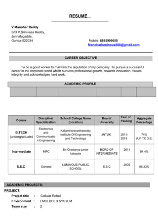 RESUME 
V.Manohar Reddy 
S/O V.Srinivasa Reddy, 
Jonnalagadda, 
Guntur-522034 Mobile: 8885999650 
Manoharluminous888 @gmail.com 
CAREER OBJECTIVE 
To be a good worker to maintain the reputation of my company. To pursue a successful 
career in the corporate world which nurtures professional growth, rewards innovation, values 
integrity and acknowledges hard work. 
ACADEMIC PROFILE 
Course Discipline/ 
Specialization 
ACADEMIC PROJECTS: 
PROJECT: 
School/ College Name 
(Location) 
Project title : Cellular Robot 
Environment : EMBEDDED SYSTEM 
Team size : 2 
Board/ 
University 
Year of 
Passing 
Aggregate 
Percentage 
B.TECH 
(undergraduate) 
Electronics 
and 
Communicatio 
n Engineering 
Kallamharanadhareddy 
Institute Of Engineering 
and Technology 
JNTUK 2011- 
2015 
74% 
(UP TO 3-2) 
Intermediate MPC Sri Chaitanya junior 
kalasala 
BORD OF 
INTERMEDIATE 
2011 84.4% 
S.S.C General LUMINOUS PUBLIC 
SCHOOL S.S.C 2009 88.33% 
 