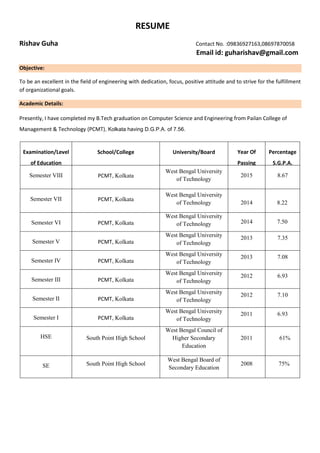 RESUME
Rishav Guha Contact No. :09836927163,08697870058
Email id: guharishav@gmail.com
Objective:
To be an excellent in the field of engineering with dedication, focus, positive attitude and to strive for the fulfillment
of organizational goals.
Academic Details:
Presently, I have completed my B.Tech graduation on Computer Science and Engineering from Pailan College of
Management & Technology (PCMT), Kolkata having D.G.P.A. of 7.56.
Examination/Level
of Education
School/College University/Board Year Of
Passing
Percentage
S.G.P.A.
Semester VIII PCMT, Kolkata
West Bengal University
of Technology
2015 8.67
Semester VII PCMT, Kolkata
West Bengal University
of Technology 2014 8.22
Semester VI PCMT, Kolkata
West Bengal University
of Technology 2014 7.50
Semester V PCMT, Kolkata
West Bengal University
of Technology
2013 7.35
Semester IV PCMT, Kolkata
West Bengal University
of Technology
2013 7.08
Semester III PCMT, Kolkata
West Bengal University
of Technology
2012 6.93
Semester II PCMT, Kolkata
West Bengal University
of Technology
2012 7.10
Semester I PCMT, Kolkata
West Bengal University
of Technology
2011 6.93
HSE South Point High School
West Bengal Council of
Higher Secondary
Education
2011 61%
SE South Point High School
West Bengal Board of
Secondary Education
2008 75%
 