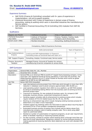 CA. Kaushal K. Doshi (SAP FICO)
Email: kaushalkdoshi@gmail.com Phone: +91-9920032710
Experience Summary
• SAP FI/CO (Finance & Controlling) consultant with 9+ years of experience in
implementation, roll out & support projects;
• Chartered Accountant with 9 years of experience in domain areas of finance,
accounting, costing & auditing which were in diversified industries like manufacturing &
Service sectors;
• SAP Certified in Financial Accounting (FI) & Controlling (CO) modules from SAP AG
Germany.
Qualifications
Degree and Month Institute/University Area of Specialization
Chartered Accountant
(Nov’2005)
Institute of Chartered
Accountants of India
Finance, Taxation, Costing, Audit,
Company Law & Accounting.
B.Com (June’ 1996) Mumbai University Accounting, Auditing & Economics
Competency, Skills & Experience Summary
SAP Curriculum
Organization General Mills India Pvt. Ltd., Mumbai
Duration December’2011 till date
Description General Mills is an American MNC & world’s 6th
largest food processing company. It has
more than 150 registered brands & having operations in more than 50 countries. The
Global Business solutions are an IT center located at Mumbai which works as global
support for all SAP & non SAP application.
Job Title Senior SAP FICO Consultant
Role  Lead international archiving project from FICO side which brought in more than 40%
reduction in database sizes & saved company approximately USD 28,000 p.a.
 Lead operating system migration from UNIX to Linux platform, as SAP FICO analyst
by doing & coordinating testing efforts from the business users & working as link to
technical project team.
 Training & on boarding, for new analysts & business users, for company’s SAP
landscape, business process, customized transactions & reports.
 Handling support remedies calls & enhancement to existing process which includes
regular analysis of FI & CO related issues like AR, AP, GL, CO-PA;
 Working on enhancement logs which include changing existing business process for
betterment or to make it more meaningful.
 Initiated support log meetings within the FICO team to discuss about recurring logs &
permanent fix for it from problem management perspective.
 Automated business process of posting cost of goods sold by taking values from
manufacturing company code to trading company code. This is done using ABAP
report & customized tables.
 Worked on number of customization of reports & programs, as per user requirement,
either to facilitate reporting or improving business process.
 For few countries, worked on solution where banking done is through more than one
bank due to local requirements. Designing a solution so normal business process of
making payments & receiving electronic bank statement can work with standard SAP
process.
Page 1 of 4
Areas Skills demonstrated Years of Experience
Sap Implementations
Projects
2 end to end SAP implementation in Finance &
Controlling areas as functional lead with team of 5
2
SAP Support Projects Consulting, Analyst, Functional Lead, Service sector 7+
Finance, Accounts &
Taxation
Managed Finance, Accounts & Taxation for various
manufacturing & service companies at various levels
9
 