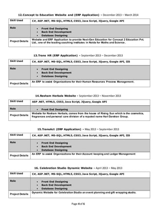 Page 4 of 6
12.Concept to Education Website and (ERP Application) - December 2013 ~ March 2014
Skill Used C#, ASP .NET, MS-SQL, HTML5, CSS3, Java Script, JQuery, Google API
Role  Front End Designing
 Back End Development
 Database Designing
Project Details
Website and ERP Application to provide Next-Gen Education for Concept 2 Education Pvt.
Ltd., one of the leading coaching institutes in Noida for Maths and Science .
13.Trans HR (ERP Application) - September 2013 ~ December 2013
Skill Used C#, ASP .NET, MS-SQL, HTML5, CSS3, Java Script, JQuery, Google API, IIS
Role  Front End Designing
 Back End Development
 Database Designing
Project Details
An ERP to assist Organizations for their Human Resources Process Management.
14.Resham Herbals Website - September 2013 ~ November 2013
Skill Used ASP .NET, HTML5, CSS3, Java Script, JQuery, Google API
Role  Front End Designing
Project Details
Website for Resham Herbals, comes from the house of Rising Sun which is the cosmetics,
fragrances and personal care division of a reputed name Hari Darshan Group.
15.TransAct (ERP Application) - May 2013 ~ September 2013
Skill Used C#, ASP .NET, MS-SQL, HTML5, CSS3, Java Script, JQuery, Google API, IIS
Role  Front End Designing
 Back End Development
 Database Designing
Project Details
An ERP to assist Organizations for their Account keeping and Ledger Management
16. Celebration Studio Dynamic Website - April 2013 ~ May 2013
Skill Used C#, ASP .NET, MS-SQL, HTML5, CSS3, Java Script, JQuery, Google API
Role  Front End Designing
 Back End Development
 Database Designing
Project Details
Dynamic Website for Celebration Studio an event planning and gift wrapping studio.
 