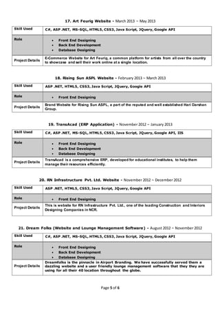 Page 5 of 6
17. Art Feurig Website - March 2013 ~ May 2013
Skill Used C#, ASP .NET, MS-SQL, HTML5, CSS3, Java Script, JQuery, Google API
Role  Front End Designing
 Back End Development
 Database Designing
Project Details
E-Commerce Website for Art Feurig, a common platform for artists from all over the country
to showcase and sell their work online at a single location.
18. Rising Sun ASPL Website - February 2013 ~ March 2013
Skill Used ASP .NET, HTML5, CSS3, Java Script, JQuery, Google API
Role  Front End Designing
Project Details
Brand Website for Rising Sun ASPL, a part of the reputed and well established Hari Darshan
Group.
19. TransAcad (ERP Application) - November 2012 ~ January 2013
Skill Used C#, ASP .NET, MS-SQL, HTML5, CSS3, Java Script, JQuery, Google API, IIS
Role  Front End Designing
 Back End Development
 Database Designing
Project Details
TransAcad is a comprehensive ERP, developed for educational institutes, to help them
manage their resources efficiently.
20. RN Infrastructure Pvt. Ltd. Website - November 2012 ~ December 2012
Skill Used ASP .NET, HTML5, CSS3, Java Script, JQuery, Google API
Role  Front End Designing
Project Details
This is website for RN Infrastructure Pvt. Ltd., one of the leading Construction and Interiors
Designing Companies in NCR.
21. Dream Folks (Website and Lounge Management Software) - August 2012 ~ November 2012
Skill Used C#, ASP .NET, MS-SQL, HTML5, CSS3, Java Script, JQuery, Google API
Role  Front End Designing
 Back End Development
 Database Designing
Project Details
Dreamfolks is the pinnacle in Airport Branding. We have successfully served them a
dazzling website and a user friendly lounge management software that they they are
using for all their 40 location throughout the globe.
 