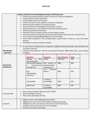 RESUME
Physical, chemical, and microbiological analysis of Drinking water.
 Physical and chemical testing of water /Juice as per company specification
 Prepare SOP and STP for lab testing.
 Conduct GMP Audits of at R.O plant.
 Check the products online, offline for salutatory compliance.
 Monitoring plant hygiene at manufacturing site.
 Conduct chemical, microbiological, physical tests of water.
 Monitor back wash, carbon filter and sand filter working properly.
 Monitoring ozoniztion and dosing.
 Maintain all record related to audits and food safety purpose.
 Monitoring of batch preparation/syrup preparation/pasteurisation for juice manufacturing.
 Ensure personal hygiene/filling/labelling as per food safety.
 Ensure batch preparation, TSS, homogenization, pasteurization, filling etc. as per food safety
protocol.
 Handling the customer complain handing.
Microbiology
Experience
 E. coli, Coli form, Pseudomonas aurogenosa, Sulphide reducing Anaerobes, Yeast & Mould, and
Total plate Count Etc.
 Isolation of microorganism with the various plate techniques, differentiate using gram staining
technique
Educational
Qualification
Education University Year of Passing %Age
Diploma in Dairy
technology(DDT)
IGNOU 2014-2015 73%
PostGraduateDiploma
in pharmaceutical
management
APIC Institute of
pharmaceutical
management.
2008 63%
B.Sc.
(Microbiology,
chemistry)
C.C.S. University
Meerut 2007 63%
Intermediate
U.P Board
ALLAHABAD 2004 61%
High School U.P Board
ALLAHABAD
2002 54%
Computer Skills
 Basic computer skills like Windows & MS- OFFICE
 Good knowledge of internet.
 Mini tab for generating the Data.
Soft Skills
 Ability to work in new Challenging environment.
 Willingness to work in Groups and ability to lead group activities
 Willingness to learn new concepts, ideas and use new technologies
 Attitude to share information and new knowledge
 Priority to innovation and Quality
 