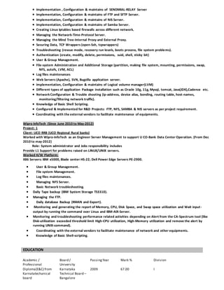  Implementation , Configuration & maintains of SENDMIAL-RELAY Server
 Implementation, Configuration & maintains of FTP and SFTP Server.
 Implementation, Configuration & maintains of NIS Server.
 Implementation, Configuration & maintains of Samba Server.
 Creating Linux Iptables based firewalls across different network.
 Managing the Network-Time-Protocol Server.
 Managing the Mind Tree-Internal Proxy and External Proxy.
 Securing Data, TCP Wrappers (open-Ssh, tcpwrappers)
 Troubleshooting (rescue mode, recovery run levels, boots process, file system problems).
 Authentication (create, modify, delete, permissions, suid, shell, sticky bit)
 User & Group Management.
 File-system Administration and Additional Storage (partition, making file system, mounting, permissions, swap,
NFS, autofs, LVM, ACL)
 Log files maintenances
 Web Servers (Apache), SVN, Bugzilla application server.
 Implementation, Configuration & maintains of Logical volume manager(LVM)
 Different types of application Package installation such as Oracle 10g, 11g, Mysql, tomcat, Java(JDK),Cadence etc.
 NetworkConfiguration & Trouble shooting (ip-address, device alias, bonding, routing table, host-names,
monitoring/filtering network traffic).
 Knowledge of Basic Shell Scripting.
 Configured & Implemented for R&D Projects: FTP, NFS, SAMBA & NIS servers as per project requirement.
 Coordinating with the external vendors to facilitate maintenance of equipments.
Wipro InfoTech (Since June 2010 to May-2012)
Project: 1
Client: UCO RRB (UCO Regional Rural banks)
Worked with Wipro-InfoTech as an Engineer Server Management to support U CO-Bank Data Center Operation. (From Dec
2010 to may-2012)
Role: System administrator and Jobs responsibility includes
Provide L1 Support for problems raised on LINUX/UNIX servers.
Worked H/W Platform:
X86 Servers: IBM x5000, Blade center HS-22; Dell Power Edge Servers PE-2900.
 User & Group Management.
 File system Management.
 Log files maintenances.
 Managing NFS Server.
 Basic Network troubleshooting.
 Daily Tape backup (IBM System Storage TS3310).
 Managing the FTP.
 Daily database Backup (RMAN and Export).
 Monitoring and generating the report of Memory, CPU, Disk Space, and Swap space utilization and Wait input-
output by running the command over Linux and IBM-AIX-Server.
 Monitoring and troubleshooting performance related activities depending on Alert from the CA-Spectrum tool (like
Disk-utilization exceeded threshold limit High-CPU utilization, High-Memory utilization and remove the alert by
running UNIX-command).
 Coordinating with the external vendors to facilitate maintenance of network and other equipments.
 Knowledge of Basic Shell-scripting.
EDUCATION
Academic /
Professional
Board /
University
PassingYear Mark % Division
Diploma(E&C) from
Karnatatechanical
board
Karnataka
Technical Board –
Bangalore
2009 67.00 I
 