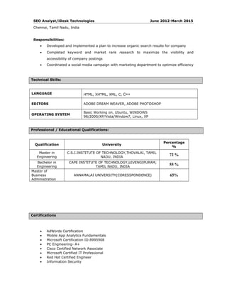 SEO Analyst/iDesk Technologies June 2012-March 2015
Chennai, Tamil Nadu, India
Responsibilities:
• Developed and implemented a plan to increase organic search results for company
• Completed keyword and market rank research to maximize the visibility and
accessibility of company postings
• Coordinated a social media campaign with marketing department to optimize efficiency
Technical Skills:
LANGUAGE HTML, XHTML, XML, C, C++
EDITORS ADOBE DREAM WEAVER, ADOBE PHOTOSHOP
OPERATING SYSTEM
Basic Working on, Ubuntu, WINDOWS
98/2000/XP/Vista/Window7, Linux, XP
Professional / Educational Qualifications:
Qualification University
Percentage
%
Master in
Engineering
C.S.I.INSTITUTE OF TECHNOLOGY,THOVALAI, TAMIL
NADU, INDIA
72 %
Bachelor in
Engineering
CAPE INSTITUTE OF TECHNOLOGY,LEVENGIPURAM,
TAMIL NADU, INDIA
55 %
Master of
Business
Administration
ANNAMALAI UNIVERSITY(CORESSPONDENCE) 65%
Certifications
• AdWords Certification
• Mobile App Analytics Fundamentals
• Microsoft Certification ID 8995908
• PC Engineering- A+
• Cisco Certified Network Associate
• Microsoft Certified IT Professional
• Red Hat Certified Engineer
• Information Security
 