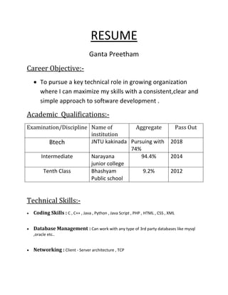 RESUME
Ganta Preetham
Career Objective:-
 To pursue a key technical role in growing organization
where I can maximize my skills with a consistent,clear and
simple approach to software development .
Academic Qualifications:-
Examination/Discipline Name of
institution
Aggregate Pass Out
Btech JNTU kakinada Pursuing with
74%
2018
Intermediate Narayana
junior college
94.4% 2014
Tenth Class Bhashyam
Public school
9.2% 2012
Technical Skills:-
 Coding Skills : C , C++ , Java , Python , Java Script , PHP , HTML , CSS , XML
 Database Management : Can work with any type of 3rd party databases like mysql
,oracle etc..
 Networking : Client - Server architecture , TCP
 