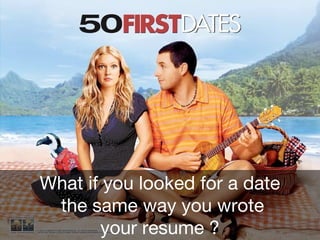 What if you looked for a date
the same way you wrote
your resume ?
 
