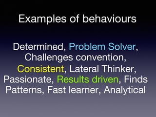 Determined, Problem Solver,
Challenges convention,
Consistent, Lateral Thinker,
Passionate, Results driven, Finds
Patterns, Fast learner, Analytical
Examples of behaviours
 