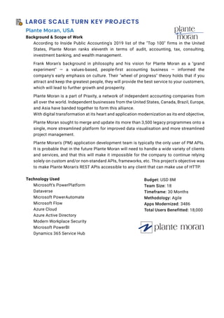 LARGE SCALE TURN KEY PROJECTS
Plante Moran, USA
Background  Scope of Work
According to Inside Public Accounting's 2019 list of the Top 100 firms in the United
States, Plante Moran ranks eleventh in terms of audit, accounting, tax, consulting,
investment banking, and wealth management.
Frank Moran's background in philosophy and his vision for Plante Moran as a grand
experiment — a values-based, people-first accounting business — informed the
company's early emphasis on culture. Their wheel of progress theory holds that if you
attract and keep the greatest people, they will provide the best service to your customers,
which will lead to further growth and prosperity.
Plante Moran is a part of Praxity, a network of independent accounting companies from
all over the world. Independent businesses from the United States, Canada, Brazil, Europe,
and Asia have banded together to form this alliance.
With digital transformation at its heart and application modernization as its end objective,
Plante Moran sought to merge and update its more than 3,500 legacy programmes onto a
single, more streamlined platform for improved data visualisation and more streamlined
project management.
Plante Moran's (PM) application development team is typically the only user of PM APIs.
It is probable that in the future Plante Moran will need to handle a wide variety of clients
and services, and that this will make it impossible for the company to continue relying
solely on custom and/or non-standard APIs, frameworks, etc. This project's objective was
to make Plante Moran's REST APIs accessible to any client that can make use of HTTP.
Technology Used
Microsoft’s PowerPlatform
Dataverse
Microsoft PowerAutomate
Microsoft Flow
Azure Cloud
Azure Active Directory
Modern Workplace Security
Microsoft PowerBI
Dynamics 365 Service Hub
Budget: USD 8M
Team Size: 18
Timeframe: 30 Months
Methodology: Agile
Apps Modernized: 3486
Total Users Benefitted: 18,000
 