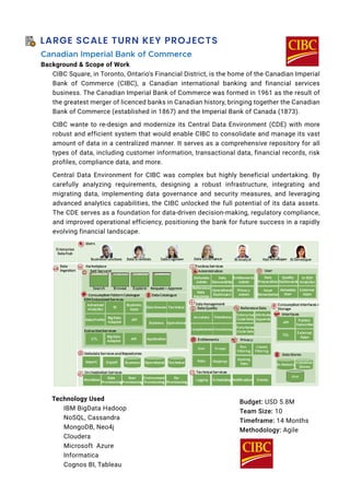 LARGE SCALE TURN KEY PROJECTS
Canadian Imperial Bank of Commerce
Background  Scope of Work
CIBC Square, in Toronto, Ontario's Financial District, is the home of the Canadian Imperial
Bank of Commerce (CIBC), a Canadian international banking and financial services
business. The Canadian Imperial Bank of Commerce was formed in 1961 as the result of
the greatest merger of licenced banks in Canadian history, bringing together the Canadian
Bank of Commerce (established in 1867) and the Imperial Bank of Canada (1873).
CIBC wante to re-design and modernize its Central Data Environment (CDE) with more
robust and efficient system that would enable CIBC to consolidate and manage its vast
amount of data in a centralized manner. It serves as a comprehensive repository for all
types of data, including customer information, transactional data, financial records, risk
profiles, compliance data, and more.
Central Data Environment for CIBC was complex but highly beneficial undertaking. By
carefully analyzing requirements, designing a robust infrastructure, integrating and
migrating data, implementing data governance and security measures, and leveraging
advanced analytics capabilities, the CIBC unlocked the full potential of its data assets.
The CDE serves as a foundation for data-driven decision-making, regulatory compliance,
and improved operational efficiency, positioning the bank for future success in a rapidly
evolving financial landscape.
Budget: USD 5.8M
Team Size: 10
Timeframe: 14 Months
Methodology: Agile
Technology Used
IBM BigData Hadoop
NoSQL, Cassandra
MongoDB, Neo4j
Cloudera
Microsoft Azure
Informatica
Cognos BI, Tableau
 