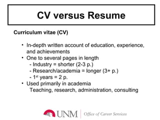 CV/Resume/Letters of Intent Preparation