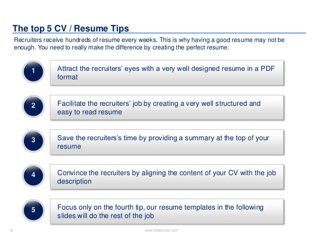 resumes ppt