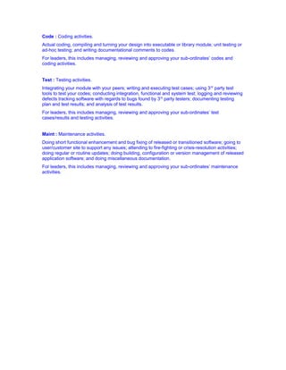 Code : Coding activities.
Actual coding, compiling and turning your design into executable or library module; unit testing or
ad-hoc testing; and writing documentational comments to codes.
For leaders, this includes managing, reviewing and approving your sub-ordinates’ codes and
coding activities.
Test : Testing activities.
Integrating your module with your peers; writing and executing test cases; using 3rd
party test
tools to test your codes; conducting integration, functional and system test; logging and reviewing
defects tracking software with regards to bugs found by 3rd
party testers; documenting testing
plan and test results; and analysis of test results.
For leaders, this includes managing, reviewing and approving your sub-ordinates’ test
cases/results and testing activities.
Maint : Maintenance activities.
Doing short functional enhancement and bug fixing of released or transitioned software; going to
user/customer site to support any issues; attending to fire-fighting or crisis-resolution activities;
doing regular or routine updates; doing building, configuration or version management of released
application software; and doing miscellaneous documentation.
For leaders, this includes managing, reviewing and approving your sub-ordinates’ maintenance
activities.
 