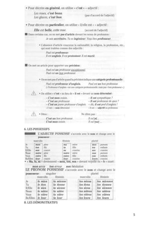 5
6. LES POSSESSIFS
8. LES DÉMONSTRATIFS
 