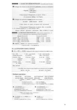 6
10. LA SITUATION DANS L’ESPACE
 