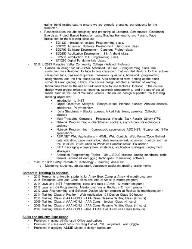 My Professional Resume My Professional Resume