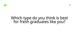 Which type do you think is best
for fresh graduates like you?
11
 