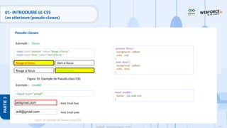 145
Copyright - Tout droit réservé - OFPPT
PARTIE
3
01- INTRODUIRE LE CSS
Les sélecteurs (pseudo-classes)
Pseudo-classes
Exemple :
.prenom :focus {
background : yellow;
color : red;
}
.nom :focus {
background : yellow;
color : lime;
}
<input class="prenom" value="Rouge si focus">
<input class="nom" value="Vert si focus">
:focus
Exemple :
input :invalid {
border : 2px solid red;
}
<input type="email">
:invalid
Avec Email faux
Avec Email juste
Vert si focus
Rouge si focus
Rouge si focus
Vert si focus
Figure 35: Exemple de Pseudo-class CSS
Figure 36: Exemple de Pseudo-classe CSS
 