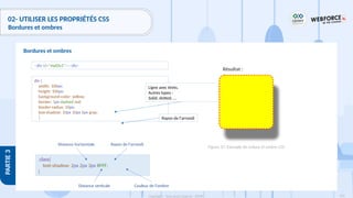 151
Copyright - Tout droit réservé - OFPPT
PARTIE
3
02- UTILISER LES PROPRIÉTÉS CSS
Bordures et ombres
Bordures et ombres
<div id="myDiv1"></div>
div {
width: 100px;
height: 100px;
background-color: yellow;
border: 1px dashed red;
border-radius: 10px;
box-shadow: 10px 10px 5px gray;
}
Résultat :
Rayon de l'arrondi
Ligne avec tirets.
Autres types :
Solid, dotted, …
.class{
text-shadow: 2px 2px 3px #FFF;
}
Distance horizontale
Distance verticale
Rayon de l'arrondi
Couleur de l'ombre
Figure 37: Exemple de ordure et ombre CSS
 
