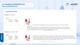 166
Copyright - Tout droit réservé - OFPPT
PARTIE
3
02- UTILISER LES PROPRIÉTÉS CSS
Types de positionnement
La propriété CSS float
Exemple 1 : sans float
img{
width : 100px;
height : 100px;
}
Exemple 2 : avec float = left
img{
width : 100px;
height : 100px;
float : left;
}
Figure 41: flux normal
Figure 42: Propriété float en CSS
Si la COVID-19 se propage dans votre communauté, protégez-vous en prenant quelques
précautions
Simples, comme maintenir une distance physique avec autrui, porter un masque, bien ventiler les pièces,
éviter les rassemblements, vous laver les mains et tousser dans votre coude replié ou un mouchoir. Suivez
Les recommandations locales là où vous vivez et travaillez. Faites tout cela!
Si la COVID-19 se propage dans votre communauté, protégez-vous en prenant quelques précautions
Simples, comme maintenir une distance physique avec autrui, porter un masque, bien ventiler les pièces,
éviter les rassemblements, vous laver les mains et tousser dans votre coude replié ou un mouchoir. Suivez
Les recommandations locales là où vous vivez et travaillez. Faites tout cela!
 