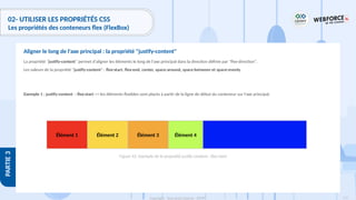 173
Copyright - Tout droit réservé - OFPPT
PARTIE
3
02- UTILISER LES PROPRIÉTÉS CSS
Les propriétés des conteneurs flex (FlexBox)
La propriété "justify-content" permet d'aligner les éléments le long de l'axe principal dans la direction définie par "flex-direction".
Les valeurs de la propriété "justify-content" : flex-start, flex-end, center, space-around, space-between et space-evenly.
Exemple 1 : justify-content : flex-start => les éléments flexibles sont placés à partir de la ligne de début du conteneur sur l'axe principal.
Aligner le long de l'axe principal : la propriété "justify-content"
Élément 2 Élément 3 Élément 4
Élément 1
Figure 45: Exemple de la propriété justify-content : flex-start
 