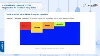 178
Copyright - Tout droit réservé - OFPPT
PARTIE
3
02- UTILISER LES PROPRIÉTÉS CSS
Les propriétés des conteneurs flex (FlexBox)
Aligner le long de l'axe secondaire : la propriété "align-items"
Exemple 2 : align-items : flex-start => les éléments flexibles sont alignés sur la ligne de début de l'axe secondaire.
Élément 2
Élément 3
Élément 4
Élément 1
Figure 52: Exemple de la propriété align-items : flex-start
 