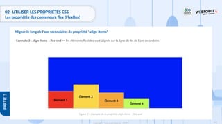179
Copyright - Tout droit réservé - OFPPT
PARTIE
3
02- UTILISER LES PROPRIÉTÉS CSS
Les propriétés des conteneurs flex (FlexBox)
Aligner le long de l'axe secondaire : la propriété "align-items"
Exemple 3 : align-items : flex-end => les éléments flexibles sont alignés sur la ligne de fin de l'axe secondaire.
Élément 2
Élément 3
Élément 4
Élément 1
Figure 53: Exemple de la propriété align-items : flex-end
 