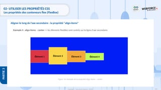 180
Copyright - Tout droit réservé - OFPPT
PARTIE
3
02- UTILISER LES PROPRIÉTÉS CSS
Les propriétés des conteneurs flex (FlexBox)
Aligner le long de l'axe secondaire : la propriété "align-items"
Exemple 4 : align-items : center => les éléments flexibles sont centrés sur la ligne d'axe secondaire.
Élément 2 Élément 3 Élément 4
Élément 1
Figure 54: Exemple de la propriété align-items : center
 