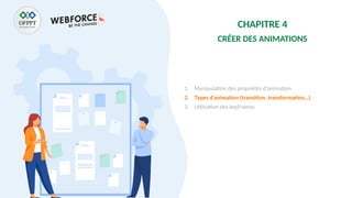 CHAPITRE 4
CRÉER DES ANIMATIONS
1. Manipulation des propriétés d’animation
2. Types d’animation (transition, transformation…)
3. Utilisation des keyFrames
 