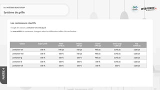 221
Copyright - Tout droit réservé - OFPPT
PARTIE
4
01- INTÉGRER BOOTSTRAP
Système de grille
Il s’agit des classes .container-sm|md|lg|xl
Le max-width du conteneur changera selon les différentes tailles d'écran/fenêtre :
Les conteneurs réactifs
Classe Super petit Petit
≥576 px
Moyen
768 px
Grand
≥992 px
Extra large
≥1200 px
XXL
≥1400 px
.container-sm 100 % 540 px 720 px 960 px 1140 px 1320 px
.container-md 100 % 100 % 720 px 960 px 1140 px 1320 px
.container-lg 100 % 100 % 100 % 960 px 1140 px 1320 px
.container-xl 100 % 100 % 100 % 100 % 1140 px 1320 px
.container-xxl 100 % 100 % 100 % 100 % 100 % 1320 px
 