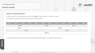 222
Copyright - Tout droit réservé - OFPPT
PARTIE
4
01- INTÉGRER BOOTSTRAP
Système de grille
Le système de grille de base de Bootstrap est conçu avec FlexBox et propose jusqu'à 12 colonnes sur la page.
Il est possible de regrouper les colonnes pour créer des colonnes plus larges :
Le système de grille est réactif et les colonnes se réorganiseront automatiquement en fonction de la taille de l'écran.
Système de grille Bootstrap 5
span 1 span 1 span 1 span 1 span 1 span 1 span 1 span 1 span 1 span 1 span 1 span 1
span 4 span 4 span 4
span 4 span 8
span 6 span 6
span 12
 