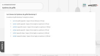 223
Copyright - Tout droit réservé - OFPPT
PARTIE
4
01- INTÉGRER BOOTSTRAP
Système de grille
Le système de grille Bootstrap 5 comporte six classes :
• .col- (très petits appareils - largeur d'écran inférieure à 576 px)
• .col-sm- (petits appareils - largeur d'écran égale ou supérieure à 576 px)
• .col-md- (appareils moyens - largeur d'écran égale ou supérieure à 768 px)
• .col-lg- (grands appareils - largeur d'écran égale ou supérieure à 992 px)
• .col-xl- (appareils xlarge - largeur d'écran égale ou supérieure à 1200 px)
• .col-xxl- (appareils xxlarge - largeur d'écran égale ou supérieure à 1400 px)
Les classes du Système de grille Bootstrap 5
 